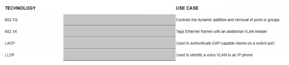 HP HPE6 A85 question