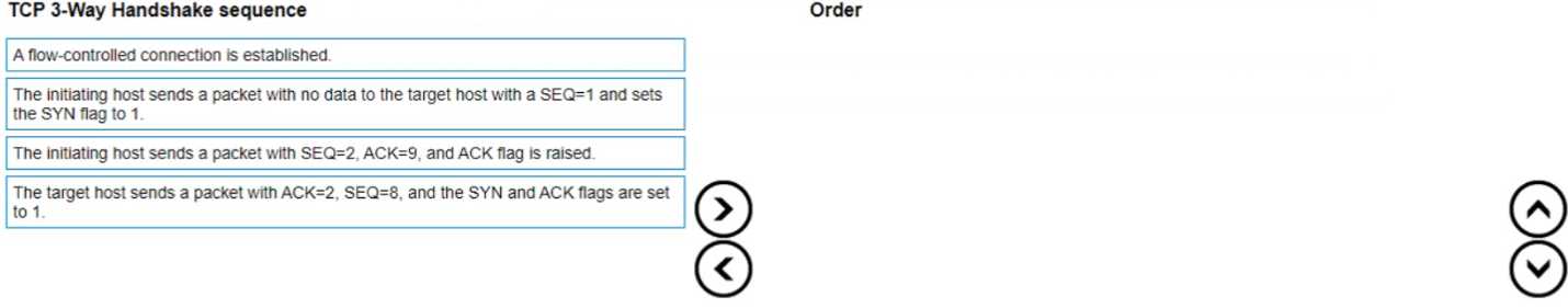 HPE6-A85 practice exam questions