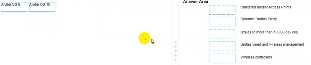 HP HPE6 A85 question