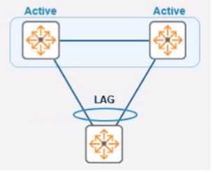 HP HPE6 A85 question