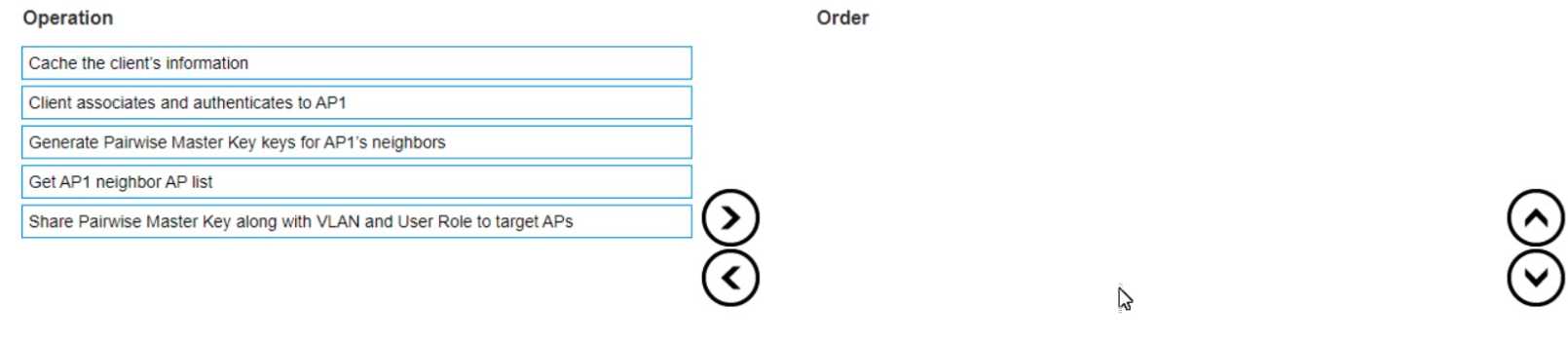 HPE7-A01 practice exam questions