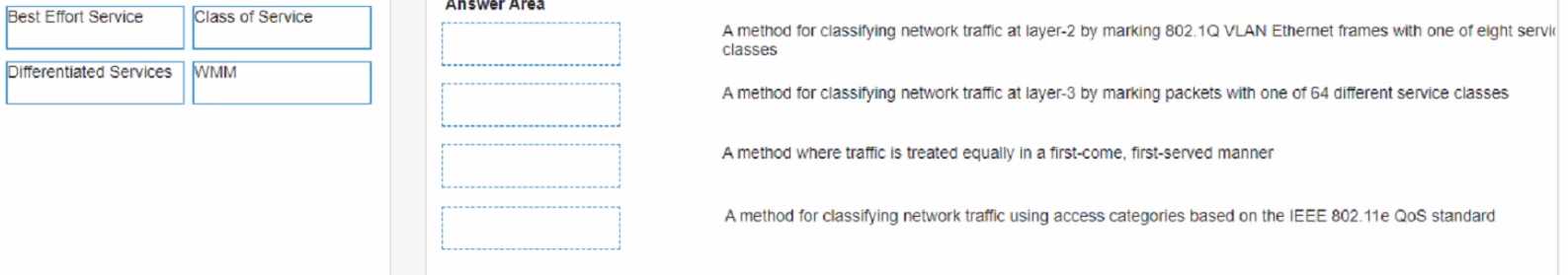 HP HPE7 A01 question