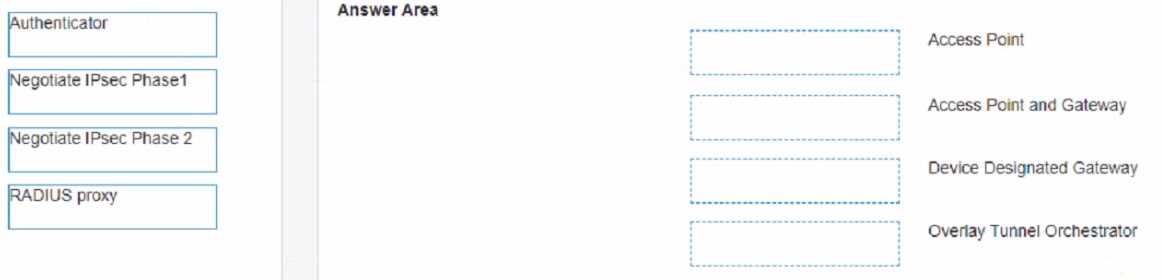 HP HPE7 A01 question