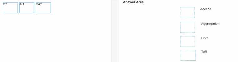 HPE7-A03 practice exam questions