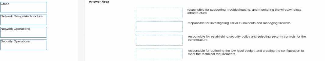 HP HPE7 A03 question