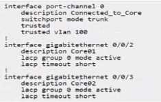 HPE7-A07 actual exam questions