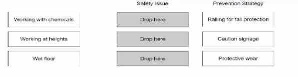 HRCI APHRI question