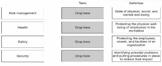 HRCI APHRI question