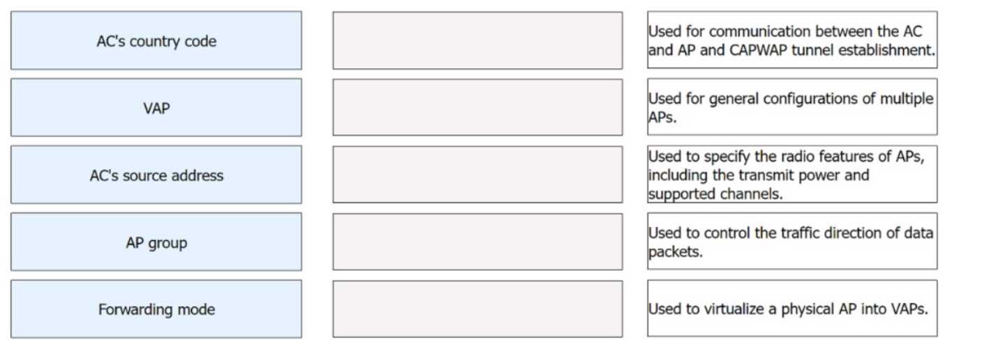 HUAWEI H12 311 V3 question