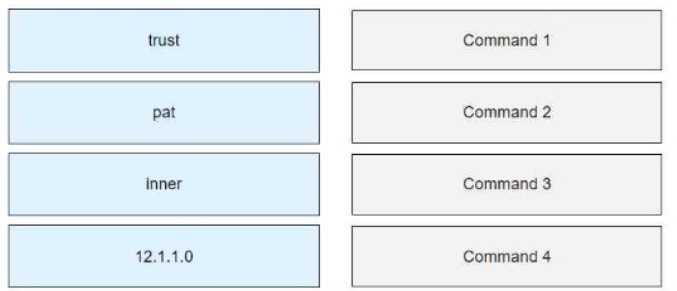 Free H12-821_V1.0 Exam Questions – 2025 Updated HUAWEI H12 821 V1 question