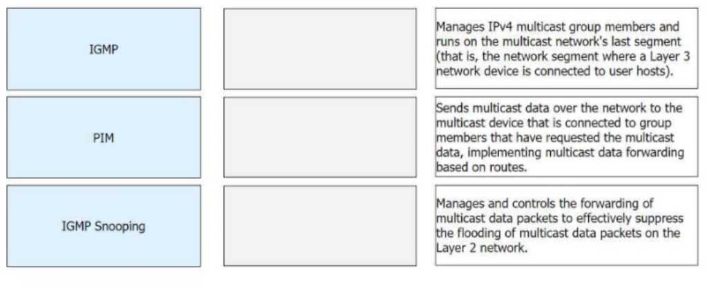 Free H12-821_V1.0 Exam Questions – 2025 Updated HUAWEI H12 821 V1 question