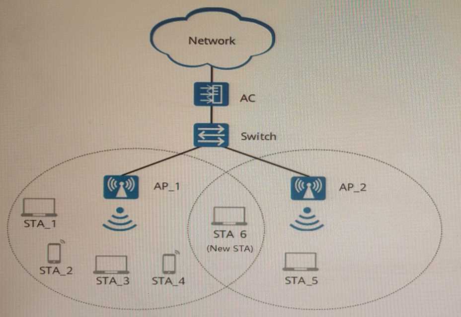 Huawei H12 351 V1 question