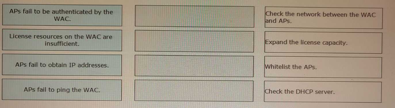 Huawei H12 351 V1 question