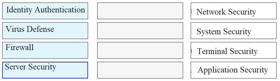 Huawei H12 711 V4 question