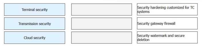 Huawei H13 511 V5 question