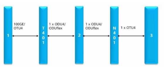 Huawei H31 341 V2 question
