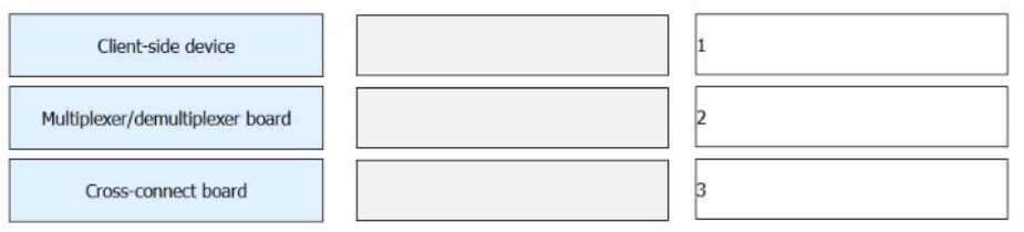 Huawei H31 341 V2 question
