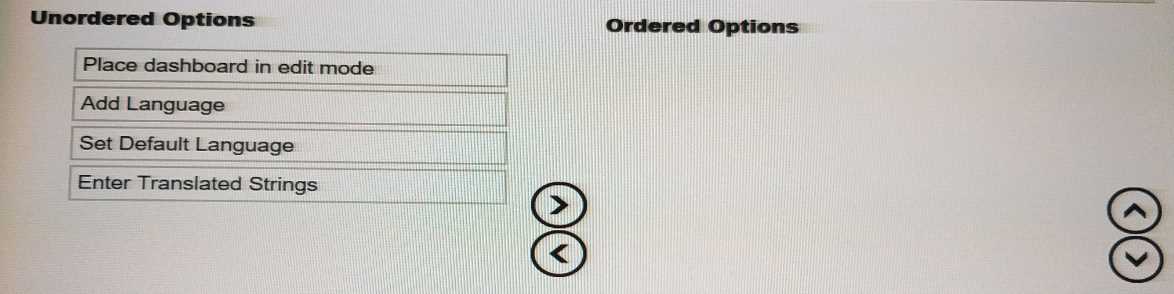 Free C1000-065 Practice Test Questions and Answers (2026) | Cert Empire IBM C1000 065 question