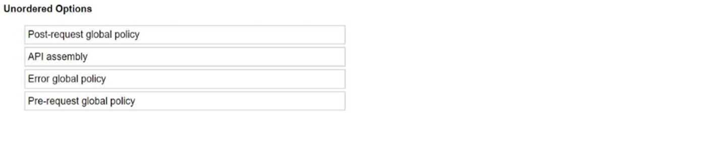 C1000-138 practice exam questions