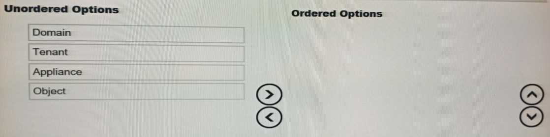 IBM C1000 147 question