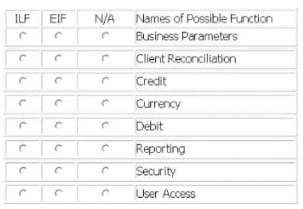 IFPUG I40 420 question