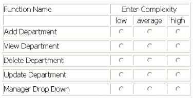 IFPUG I40 420 question