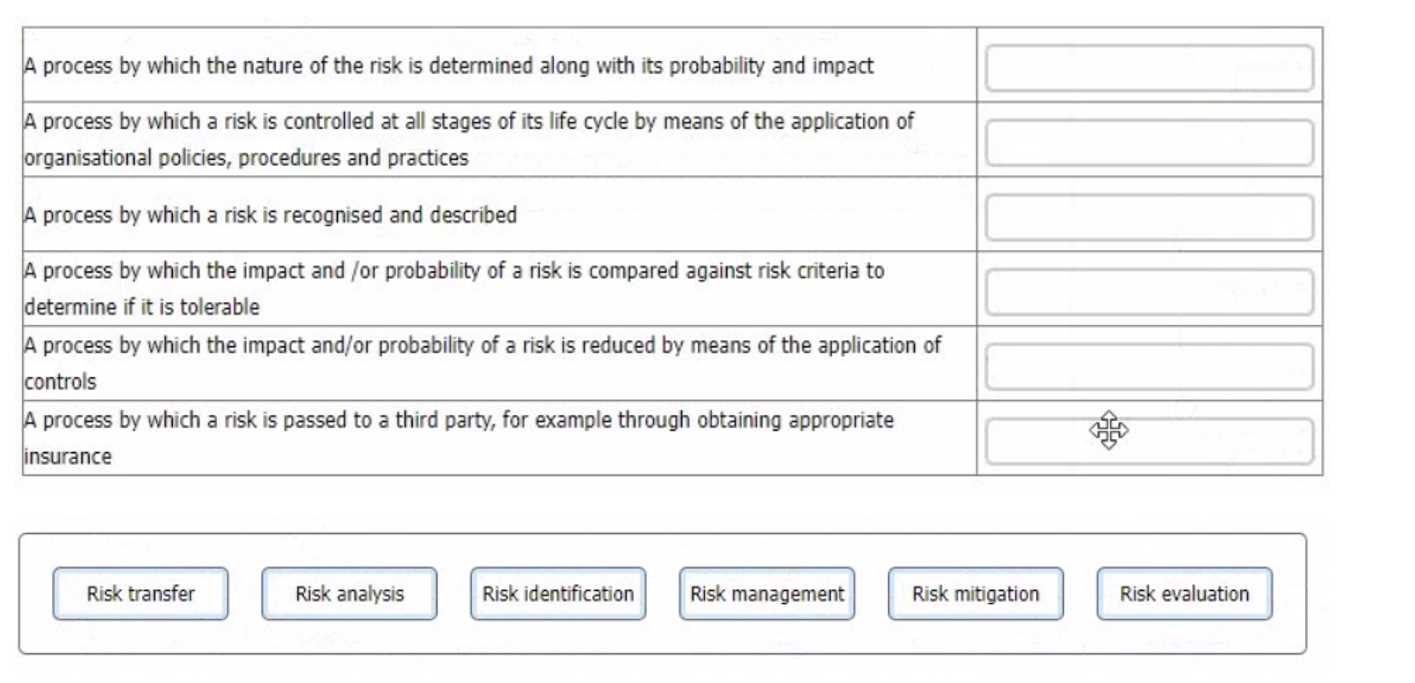 ISO-IEC-27001-Lead-Auditor practice exam questions