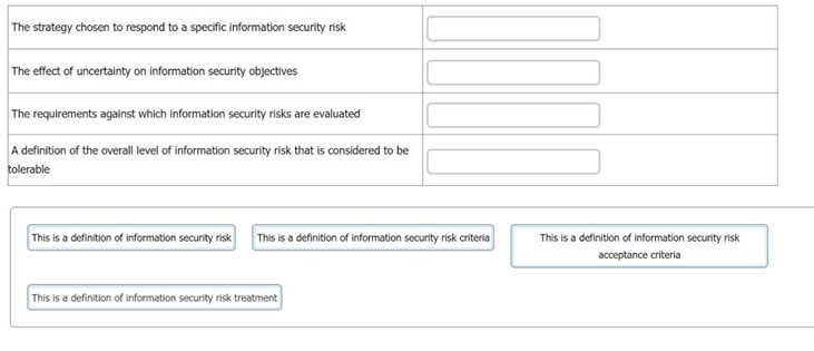 ISO-IEC-27001-Lead-Auditor practice exam questions