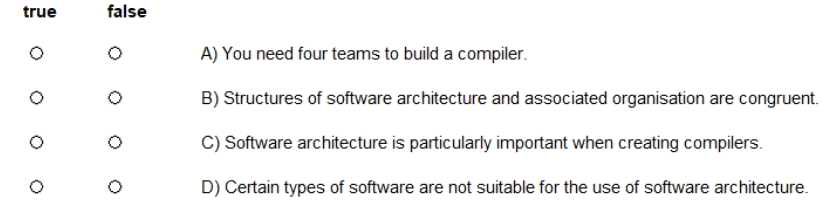 ISQI ISAQB CPSA FL question