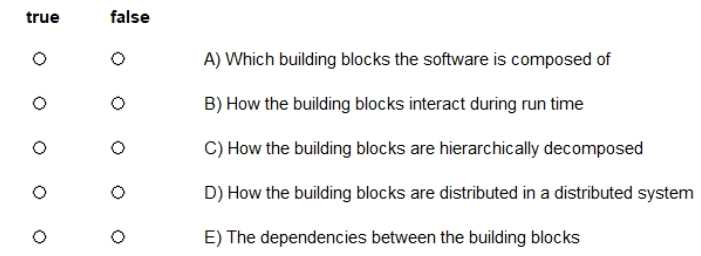 CPSA-FL practice exam questions
