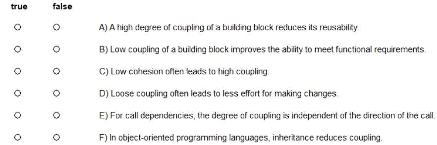 ISQI ISAQB CPSA FL question