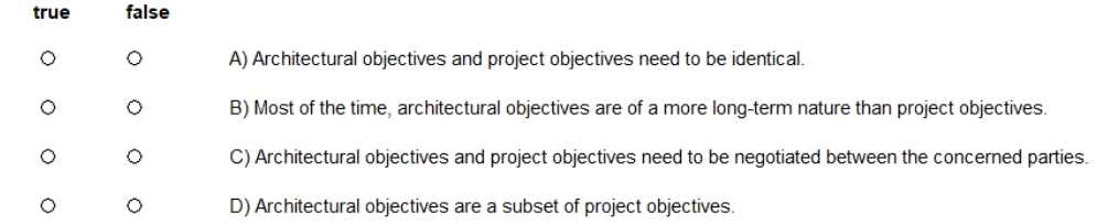 ISQI ISAQB CPSA FL question