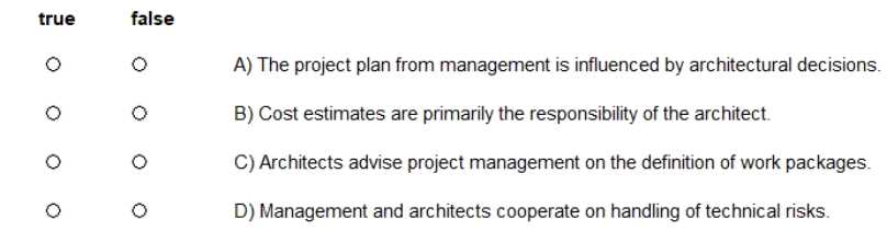 ISQI ISAQB CPSA FL question