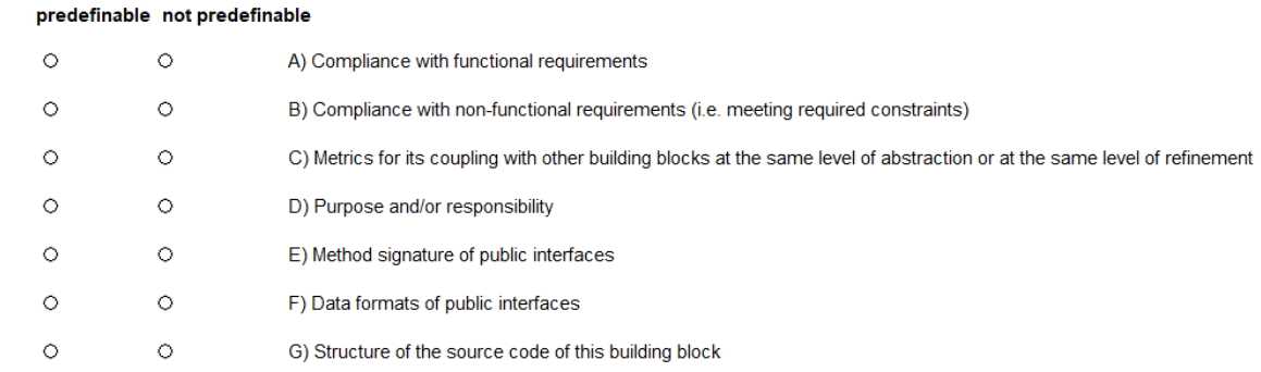 CPSA-FL practice exam questions