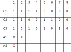 CTAL-TA practice exam questions