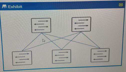 JUNIPER JN0 212 question