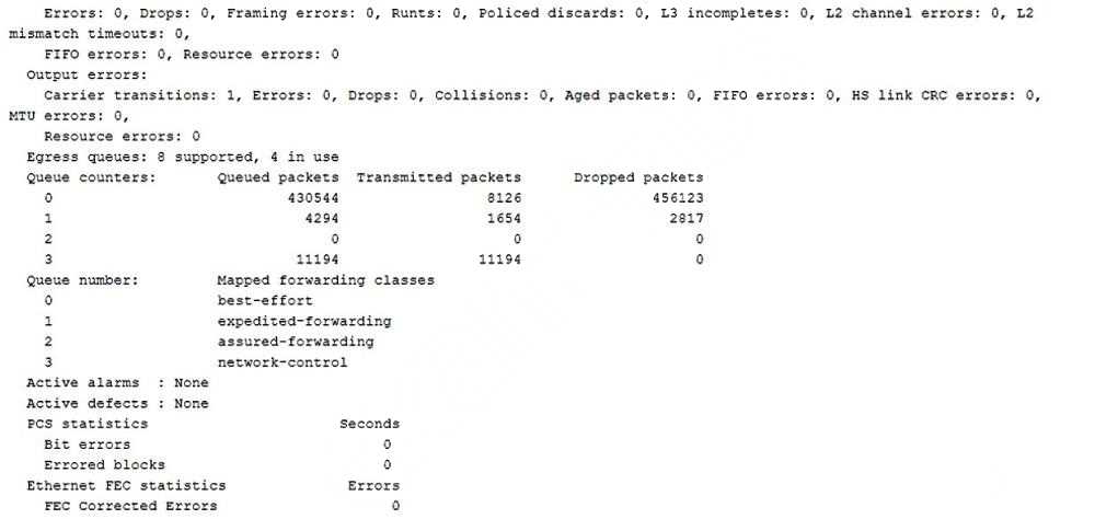 JUNIPER JN0 649 question