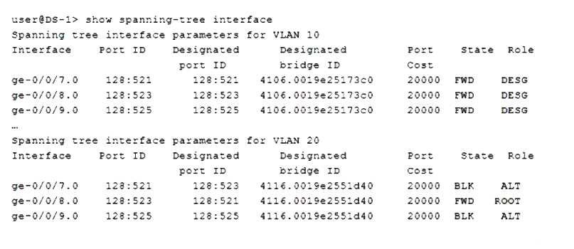 JN0-649 practice exam questions
