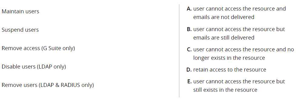 JumpCloud-Core practice exam questions