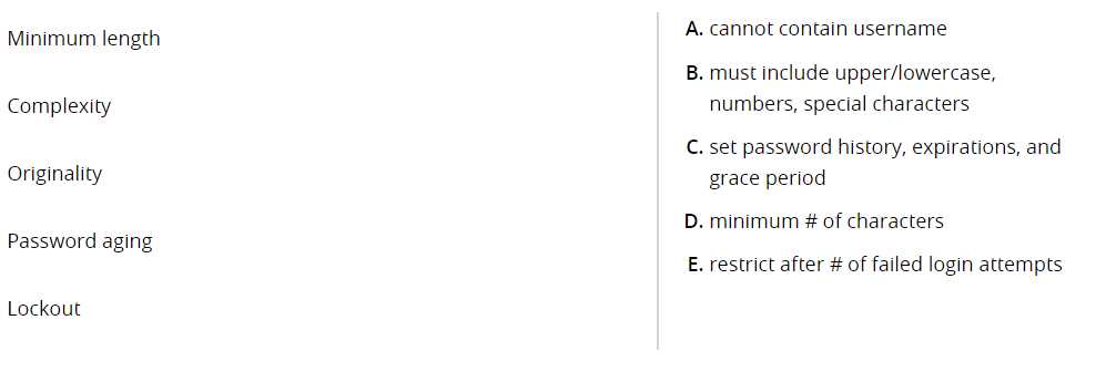 JumpCloud Core question