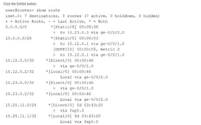 Juniper JN0 106 question