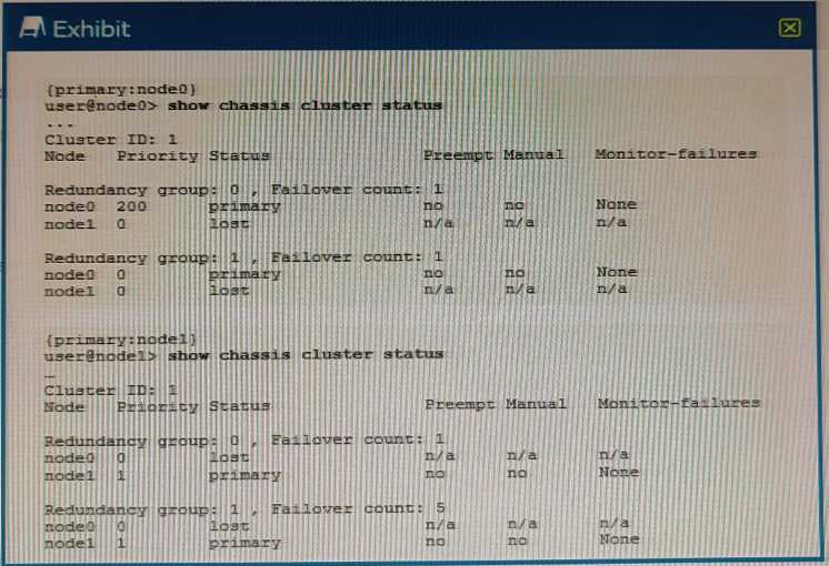 JN0-335 practice exam questions