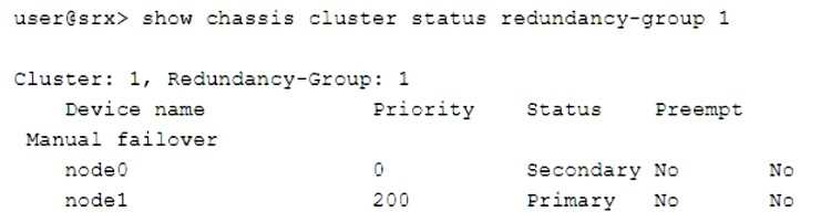 Juniper JN0-335 Dumps question