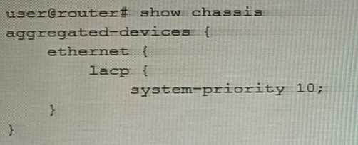 Juniper JN0 351 question