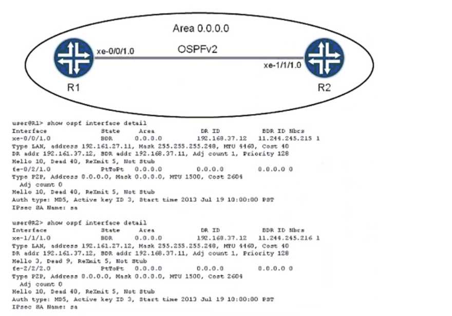 JN0-664 practice exam questions