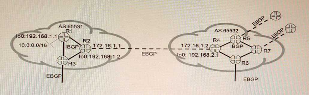JN0-664 practice exam questions