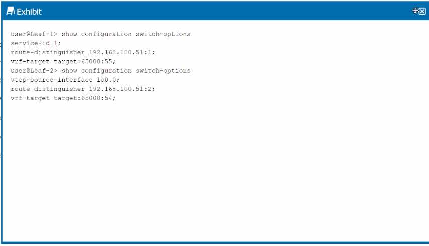 JN0-683 practice exam questions