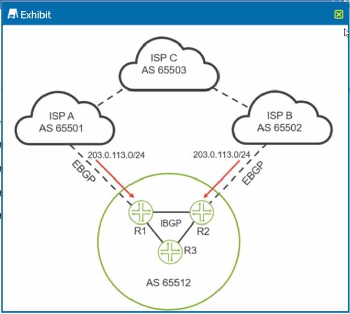 Juniper JN0 650 question