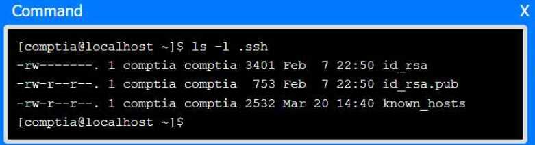 Linux+ XK0-005 question