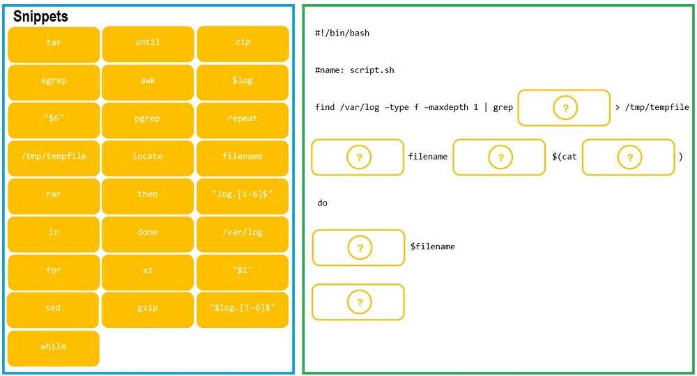Linux+ XK0-005 question